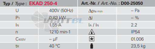 Rosenberg EKAD 250-4 - описание, технические характеристики, графики